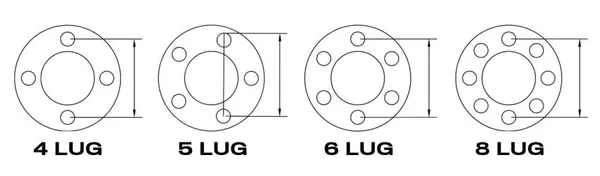 Advantages and Considerations of Ford 6 Lug Bolt Patterns